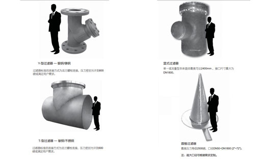 常見(jiàn)的管道過(guò)濾器設(shè)備有哪些種類
