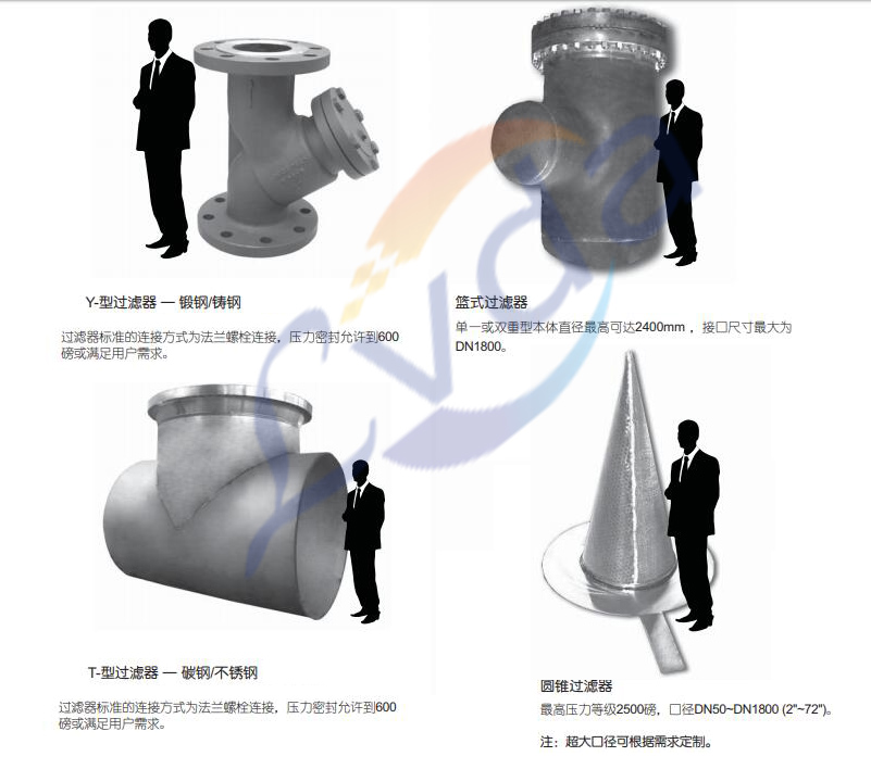 常見的管道過濾器設備有哪些種類