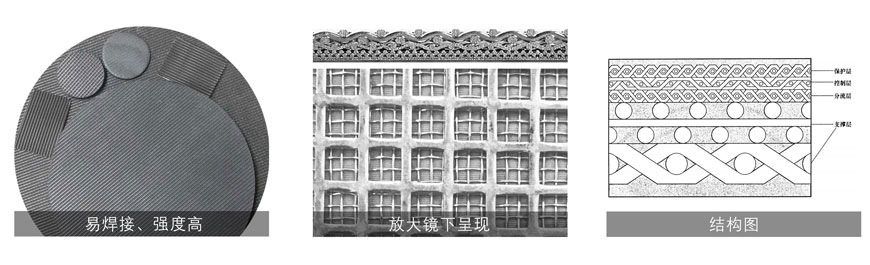 燒結網(wǎng)結構展示
